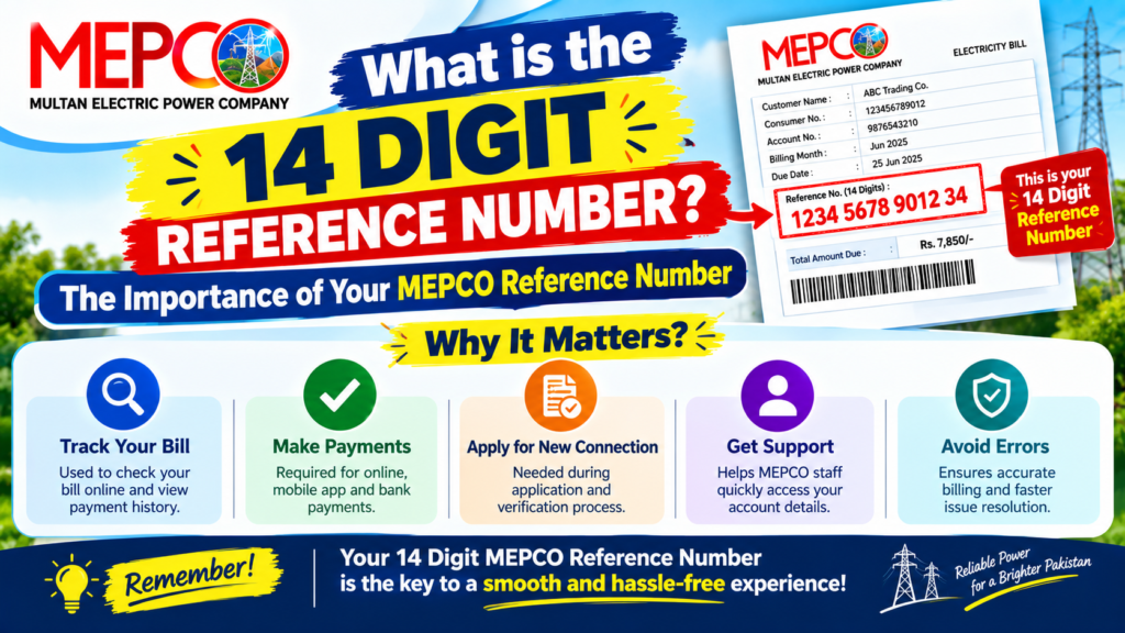 How to get reference number if you have lost your bill? 2 What is the 14 digit reference number? The Importance of Your MEPCO Reference Number