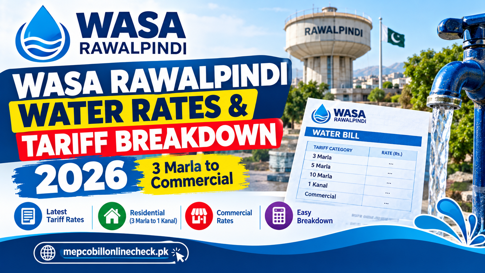 WASA Rawalpindi Water Rates & Tariff Breakdown 2026 3 Marla to Commercial